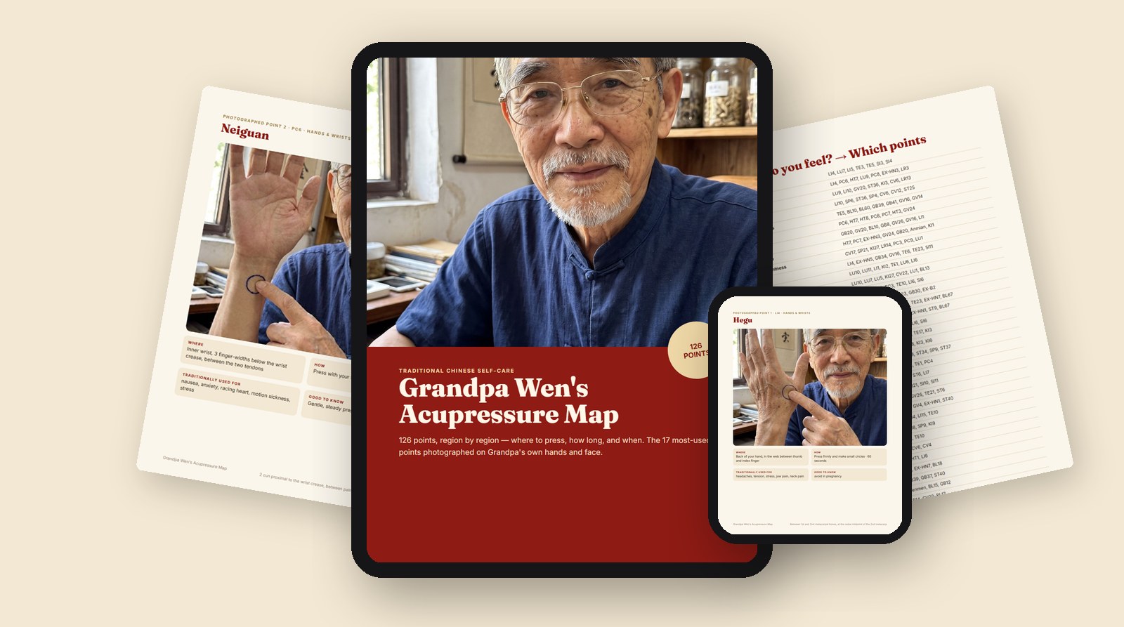 Grandpa Wen's Acupressure Map